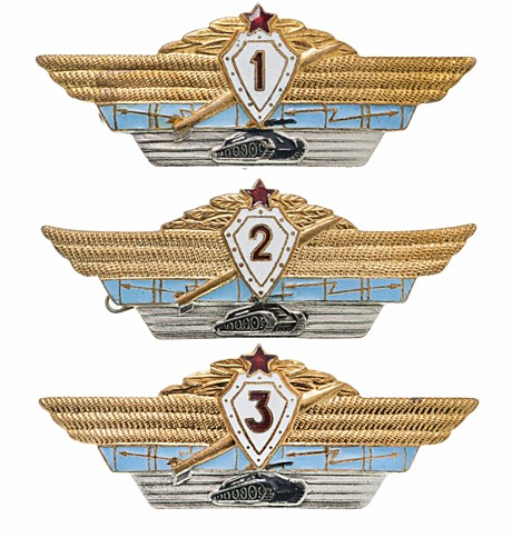 КЛАССНОСТЬ